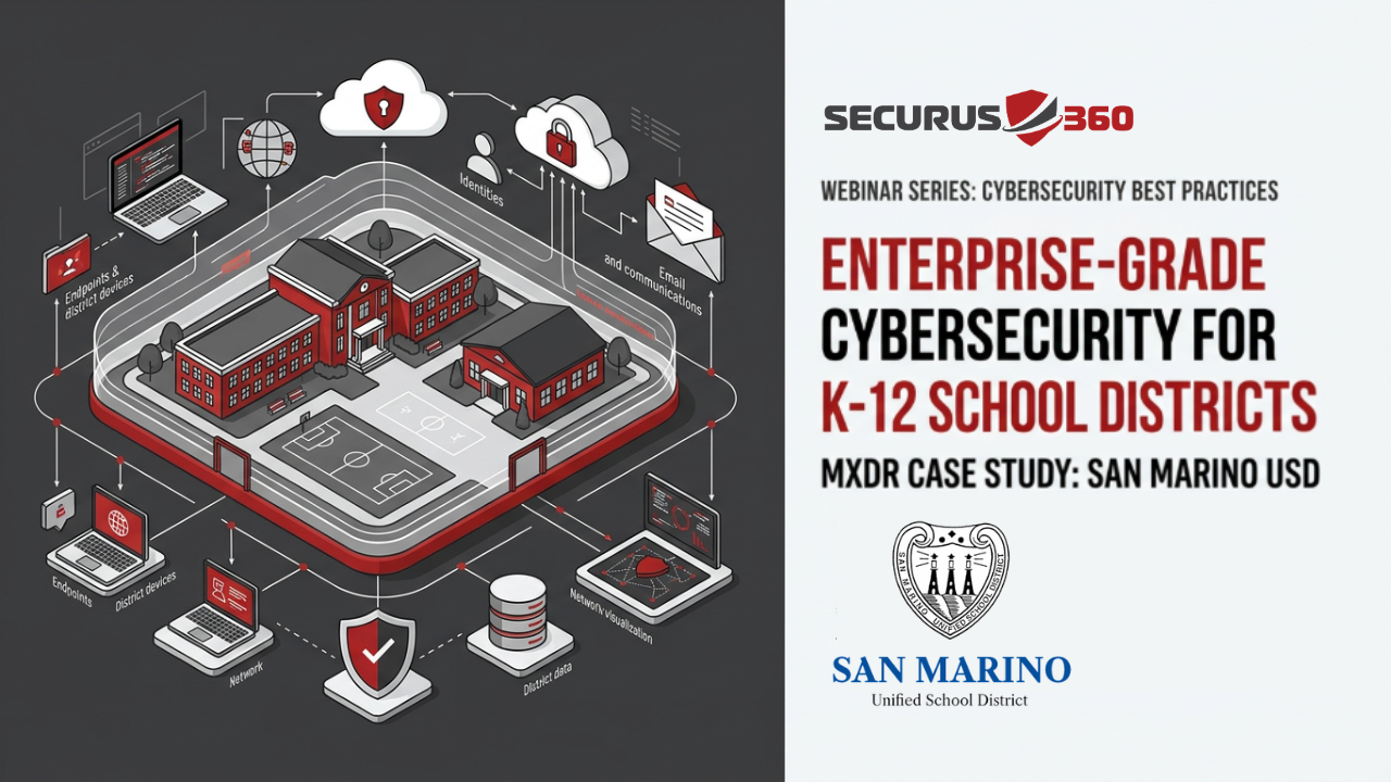 Enterprise-Grade - NEW TB